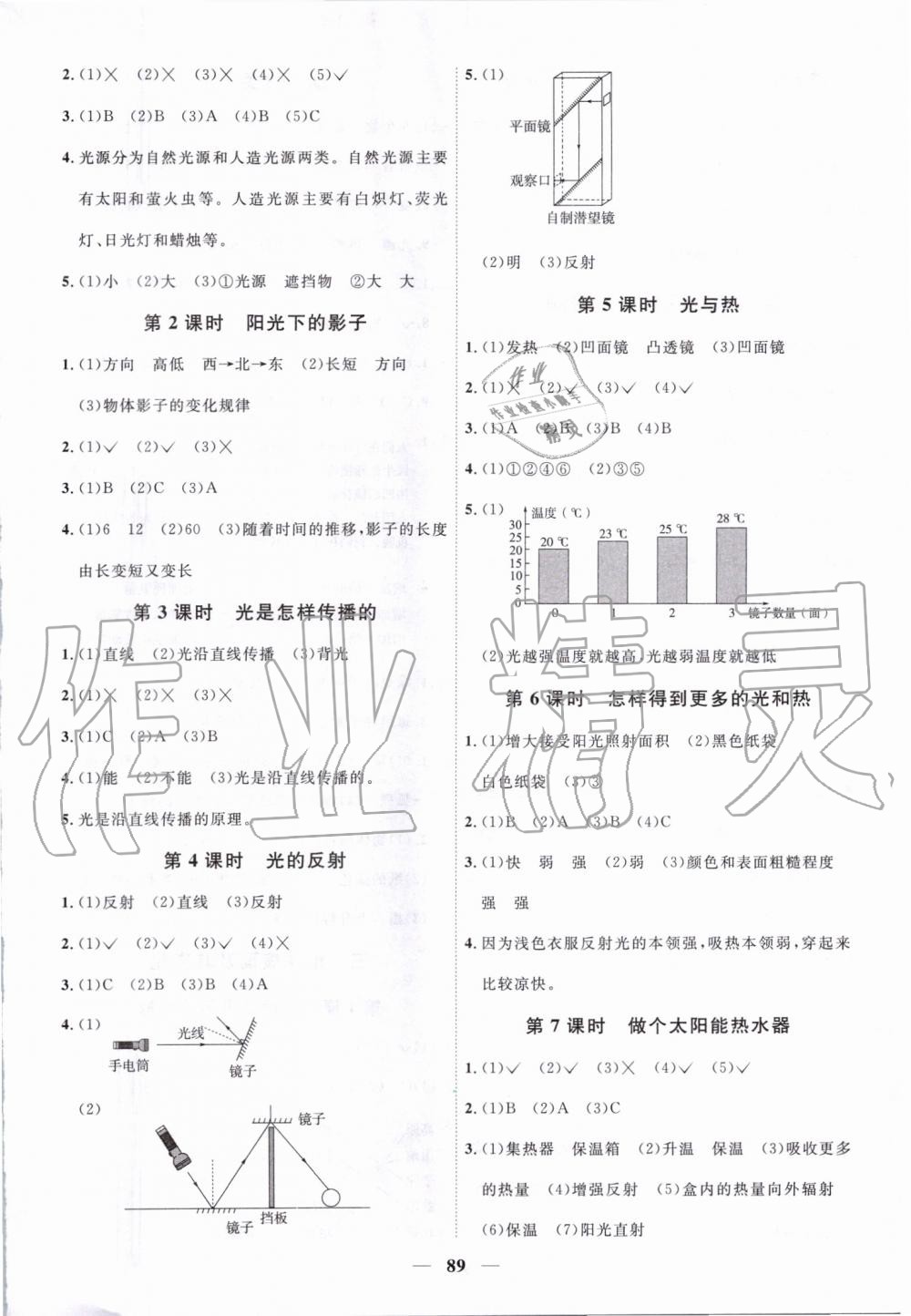 2019年陽光同學(xué)課時(shí)優(yōu)化作業(yè)五年級(jí)科學(xué)上冊(cè)教科版 第3頁