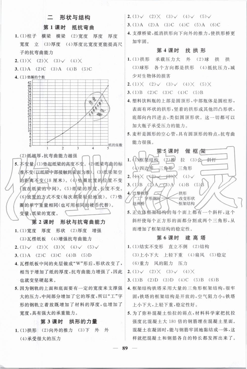 2019年陽(yáng)光同學(xué)課時(shí)優(yōu)化作業(yè)六年級(jí)科學(xué)上冊(cè)教科版 第3頁(yè)