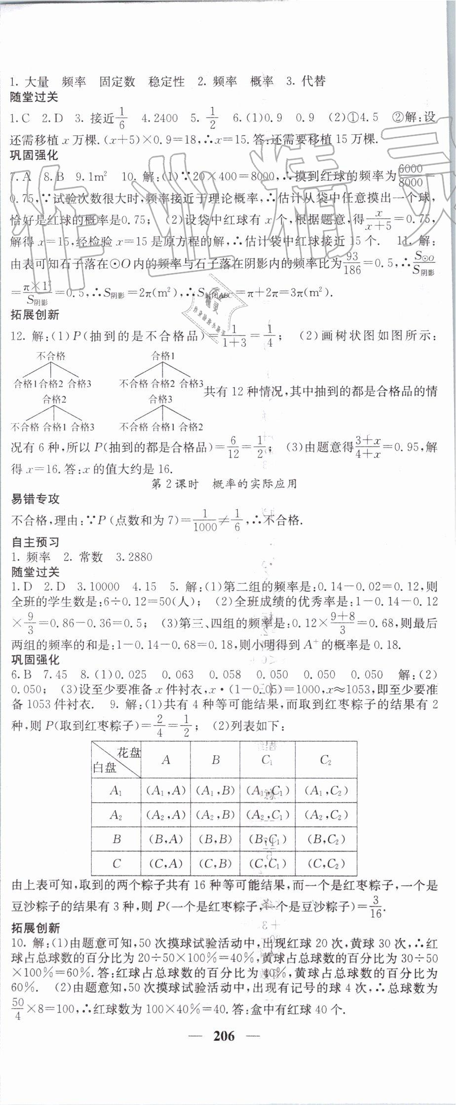 2019年課堂點睛九年級數(shù)學上冊人教版 第35頁