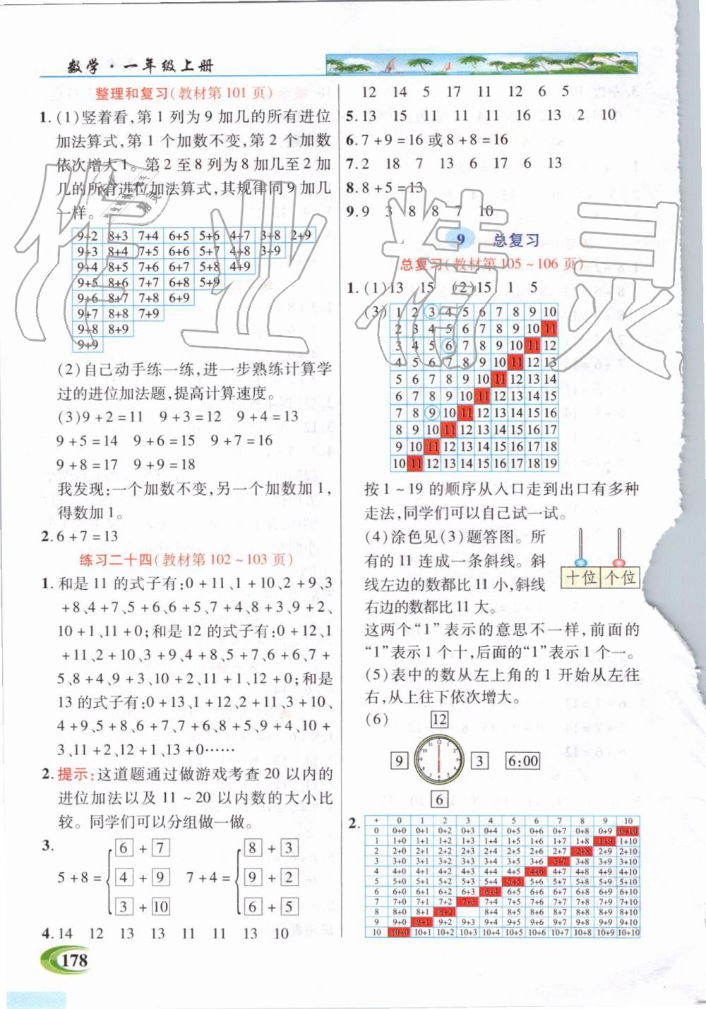 2019年世紀(jì)英才引探練創(chuàng)英才教程一年級(jí)數(shù)學(xué)上冊(cè)人教版 第19頁(yè)