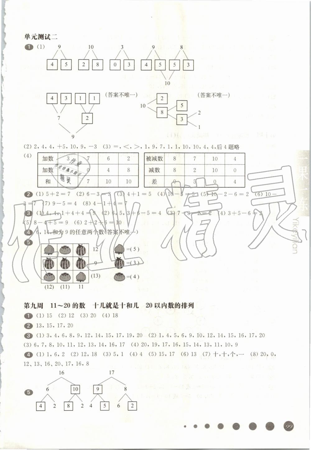 2019年華東師大版一課一練一年級(jí)數(shù)學(xué)第一學(xué)期滬教版增強(qiáng)版 第7頁(yè)