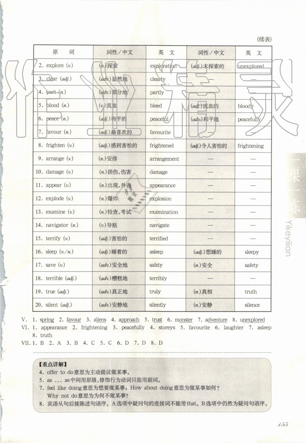 2019年華東師大版一課一練八年級(jí)英語(yǔ)第一學(xué)期牛津版增強(qiáng)版 第23頁(yè)