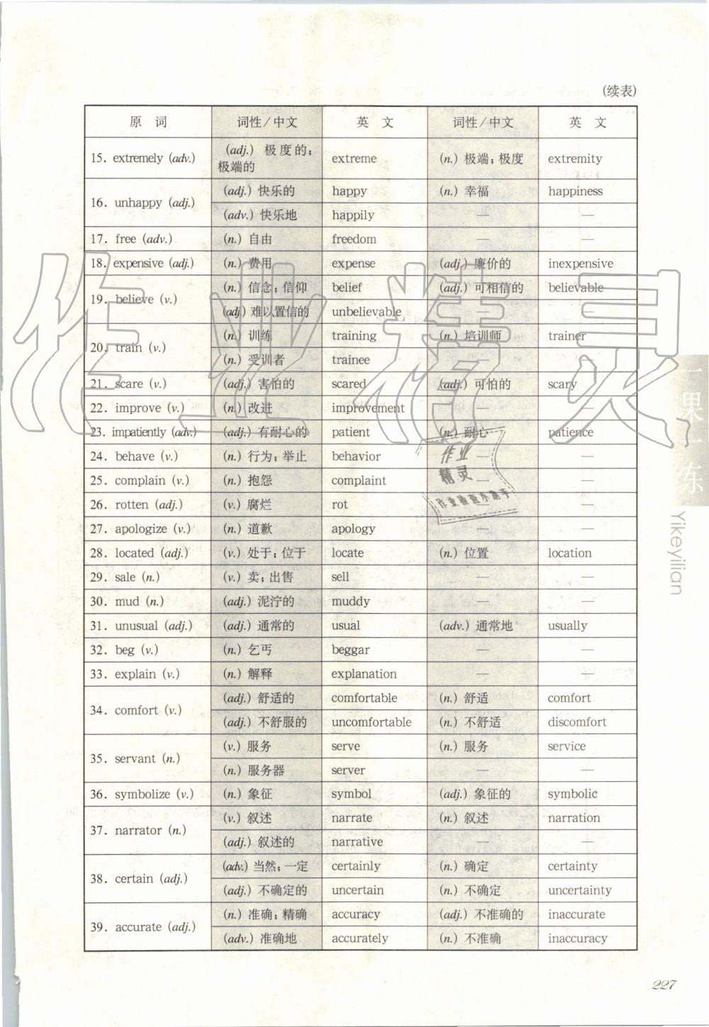 2019年华东师大版一课一练九年级英语第一学期牛津版增强版 第11页