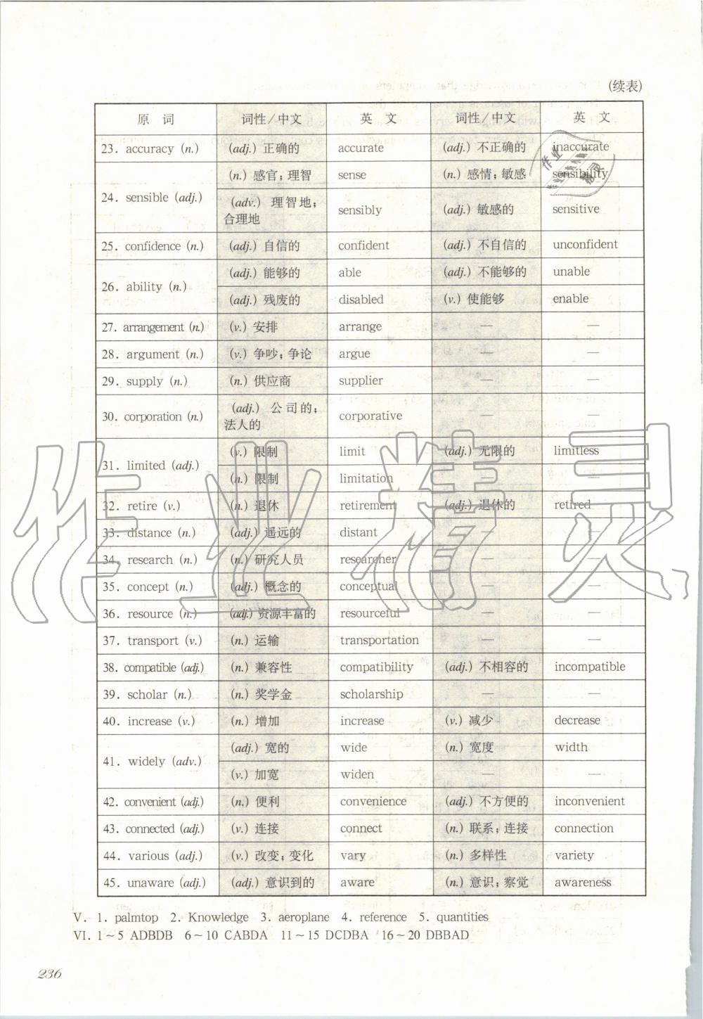 2019年华东师大版一课一练九年级英语第一学期牛津版增强版 第20页