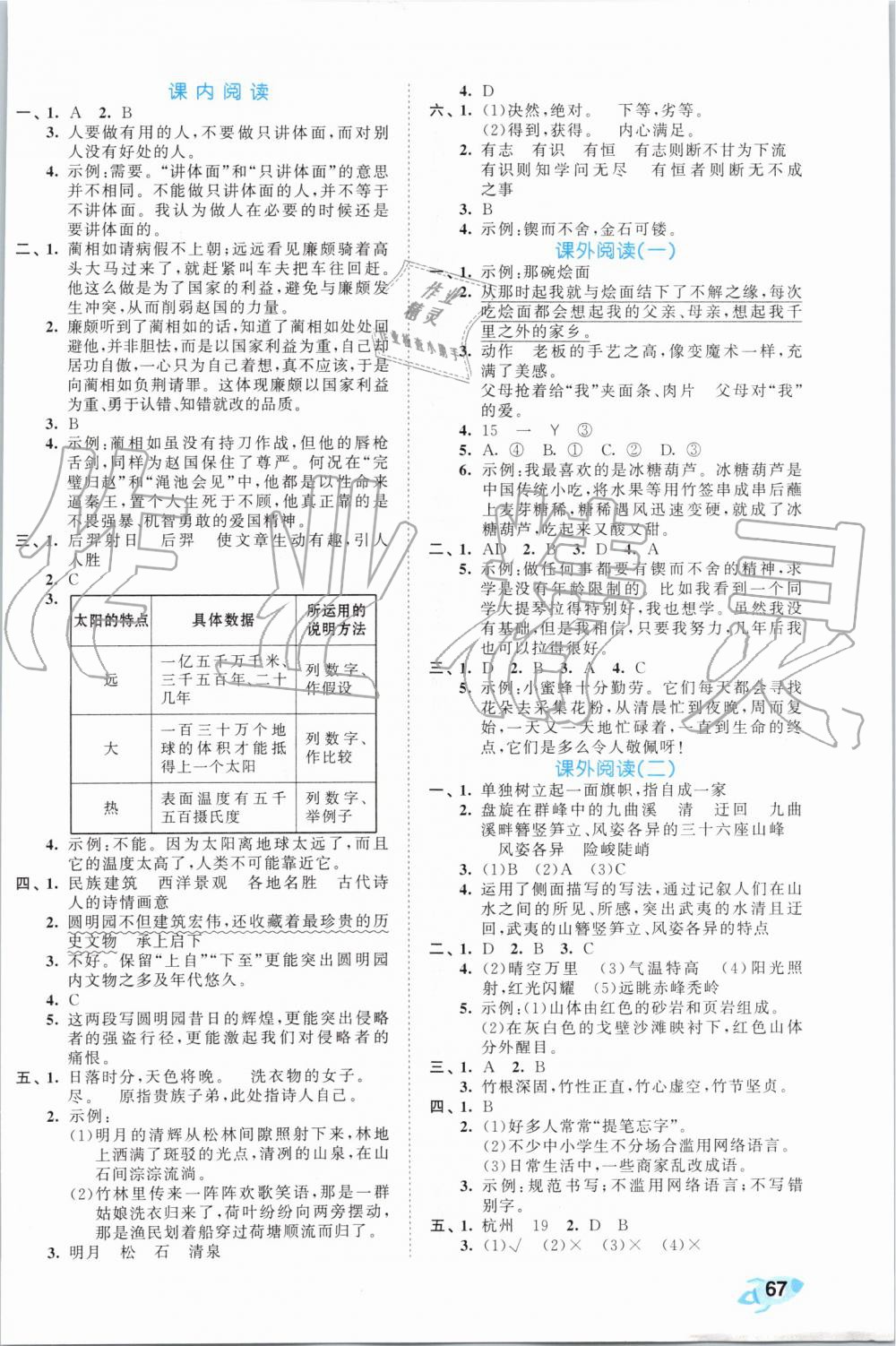 2019年53全優(yōu)卷小學(xué)語(yǔ)文五年級(jí)上冊(cè)人教版 第10頁(yè)