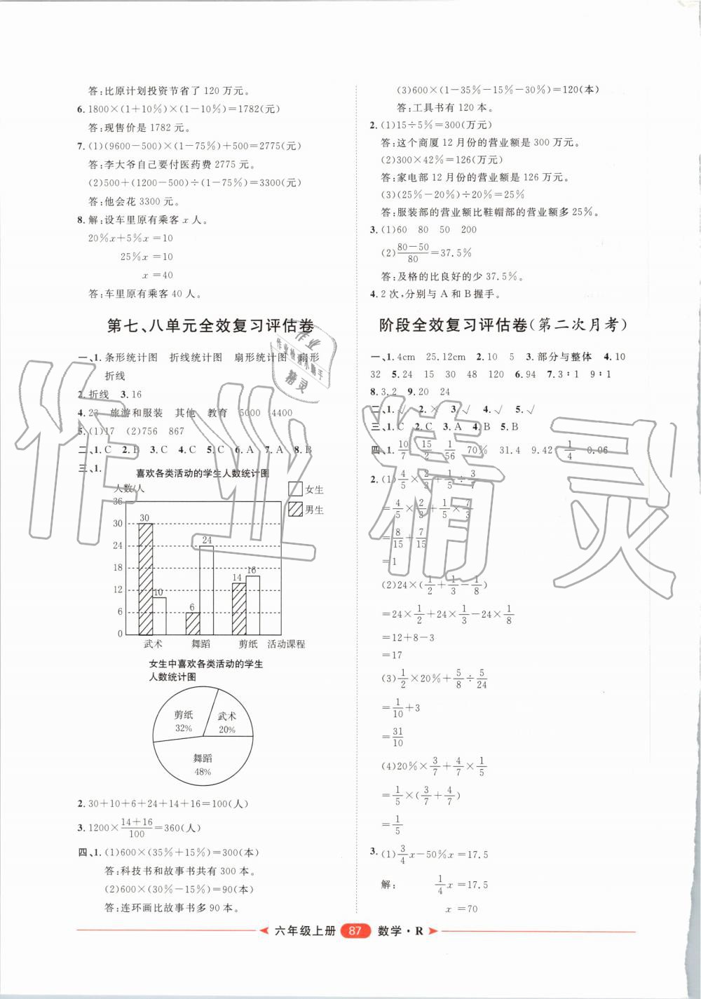 2019年陽光計劃第二步單元期末復(fù)習(xí)與評價六年級數(shù)學(xué)上冊人教版 第7頁