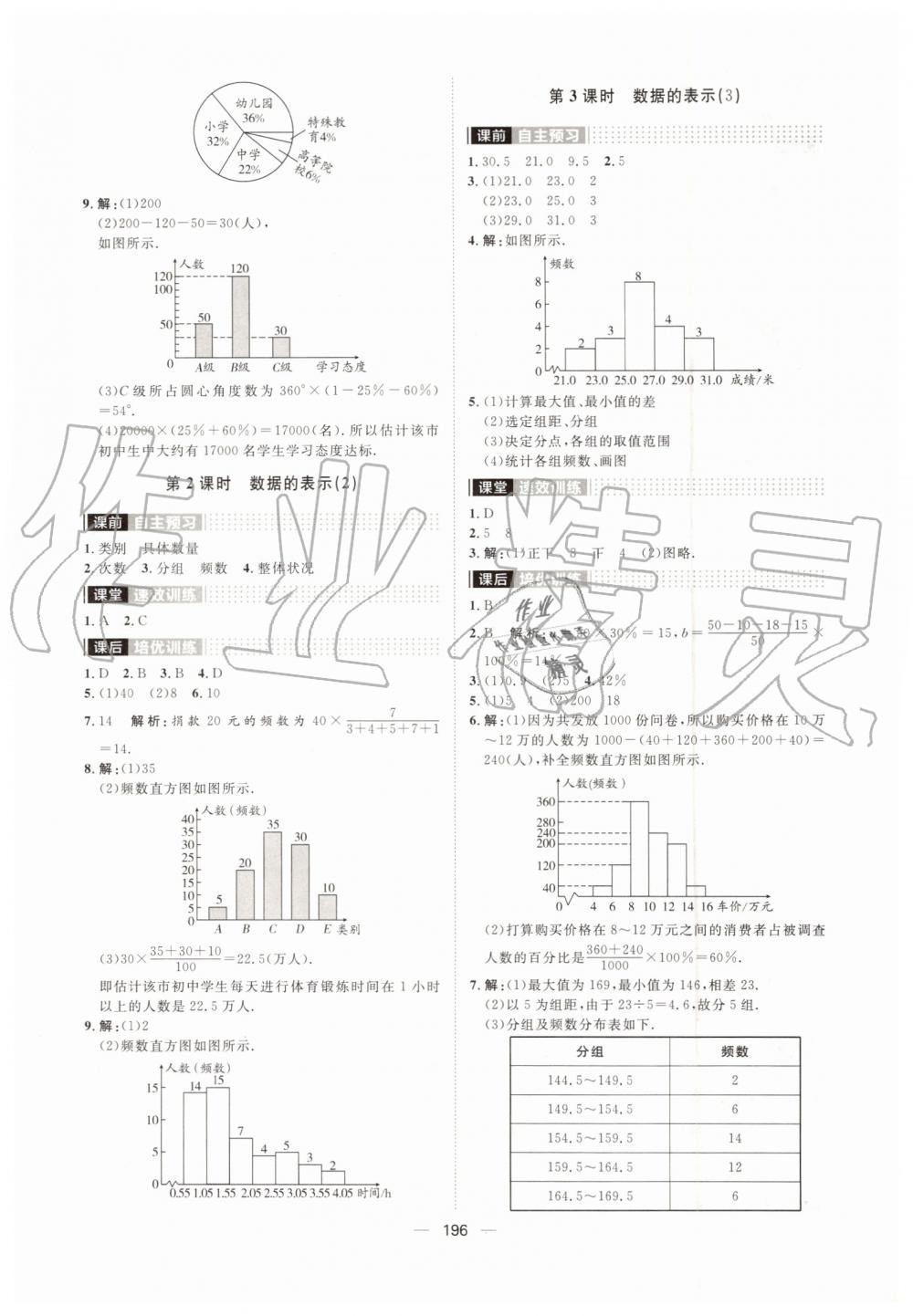 2019年陽光計劃七年級數(shù)學(xué)上冊北師大版 第24頁