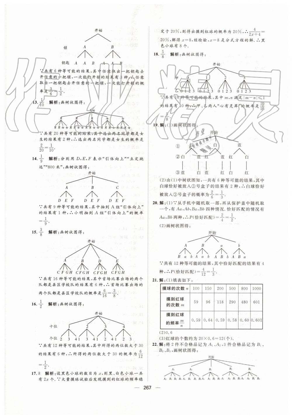 2019年陽(yáng)光計(jì)劃九年級(jí)數(shù)學(xué)上冊(cè)北師大版 第65頁(yè)