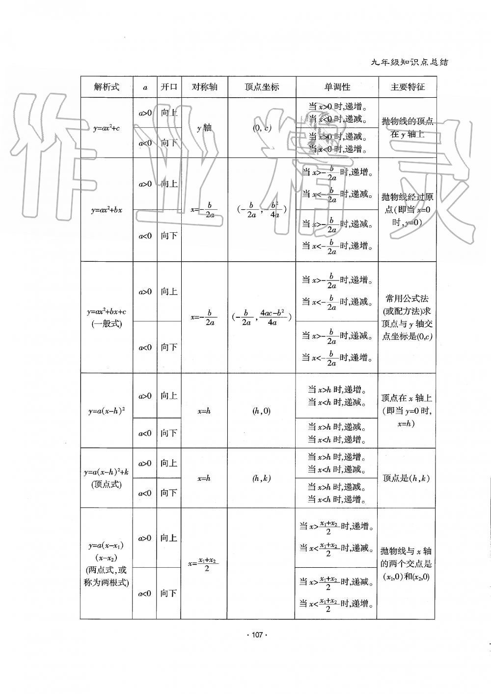 2019年蓉城優(yōu)課堂給力A加九年級(jí)數(shù)學(xué)全一冊(cè)北師大版 第107頁