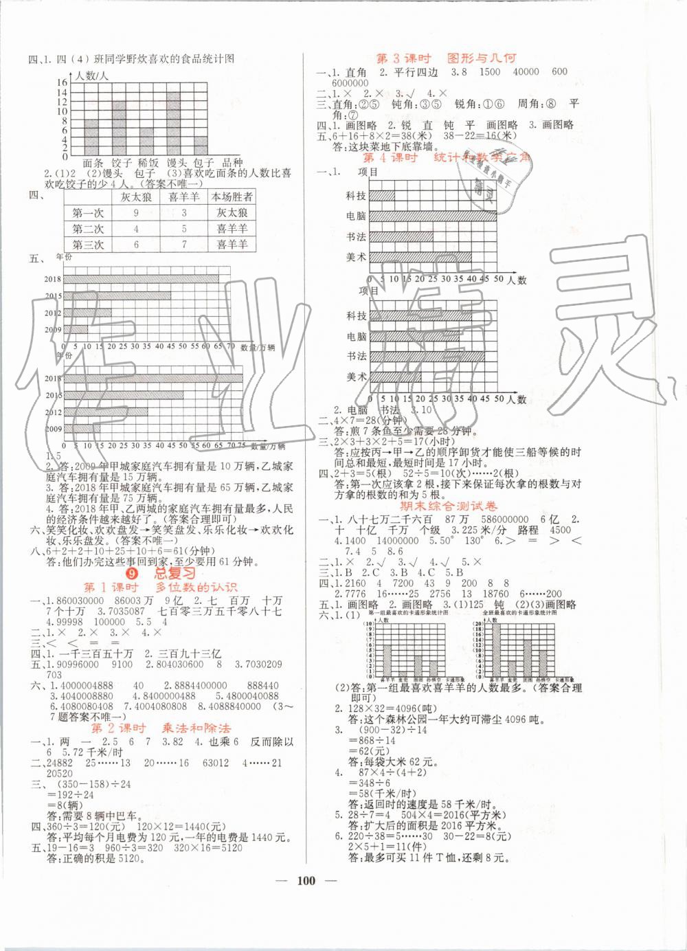 2019年課堂點睛四年級數(shù)學(xué)上冊人教版 第8頁