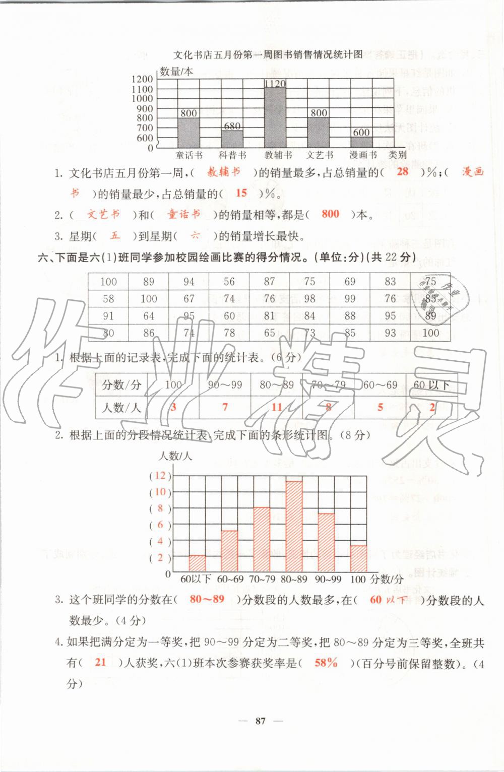 2019年課堂點睛六年級數(shù)學上冊北師大版 第87頁