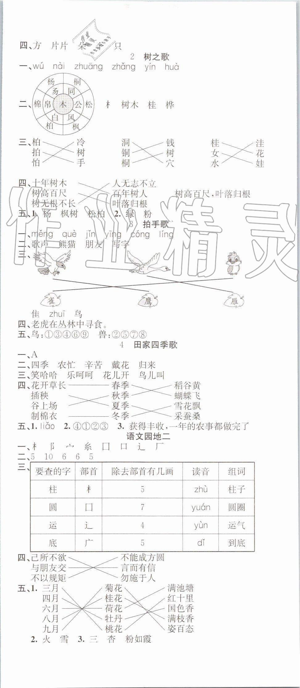 2019年名校課堂二年級(jí)語(yǔ)文上冊(cè)人教版 第2頁(yè)