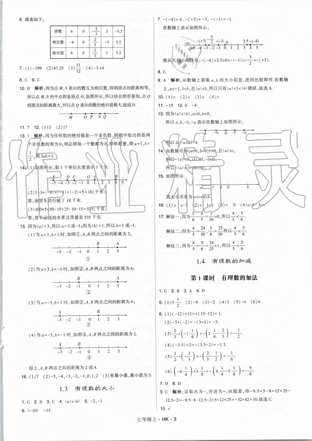 2019年經(jīng)綸學典學霸七年級數(shù)學上冊滬科版 第3頁