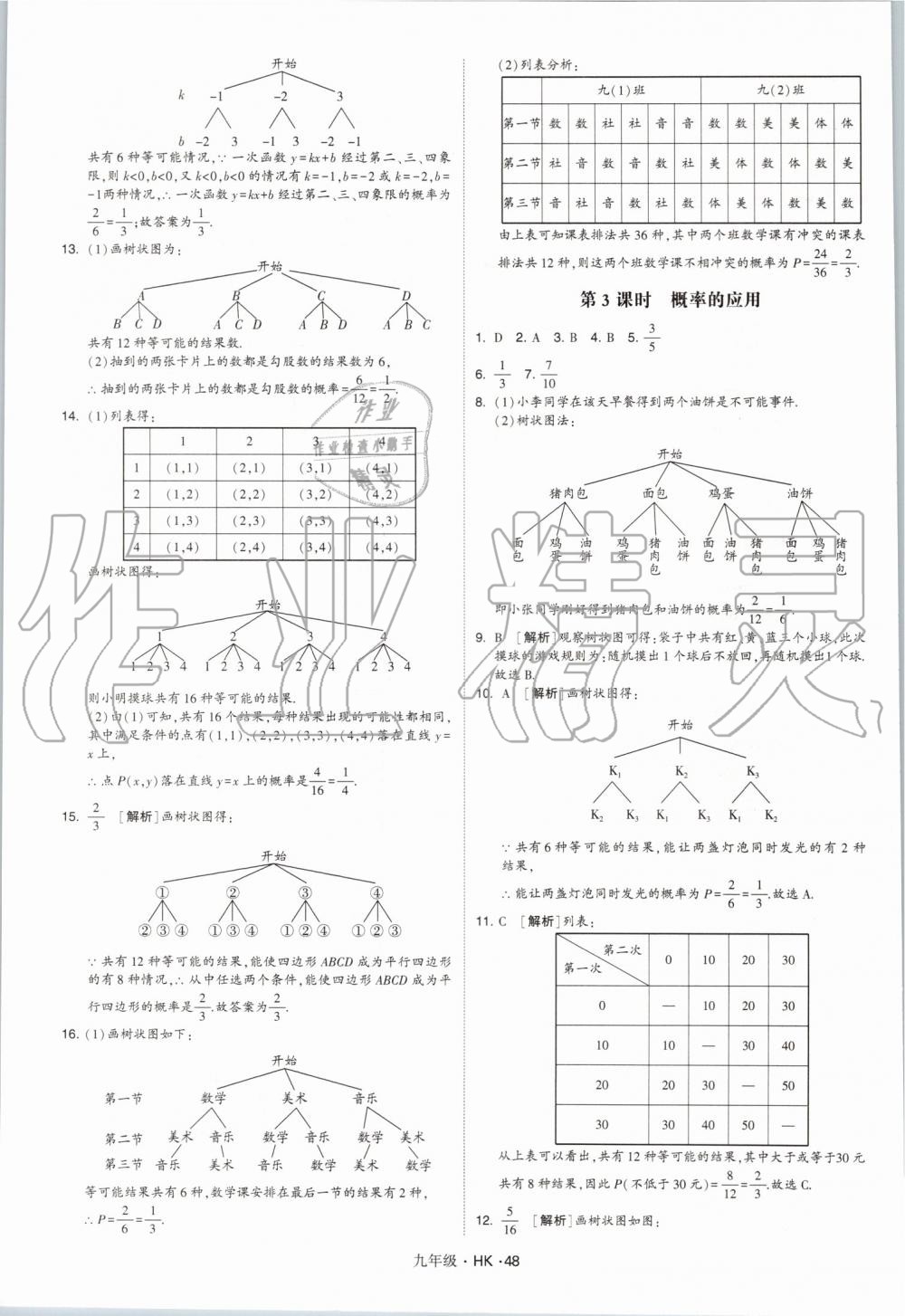 2019年經(jīng)綸學典學霸九年級數(shù)學全一冊滬科版 第48頁