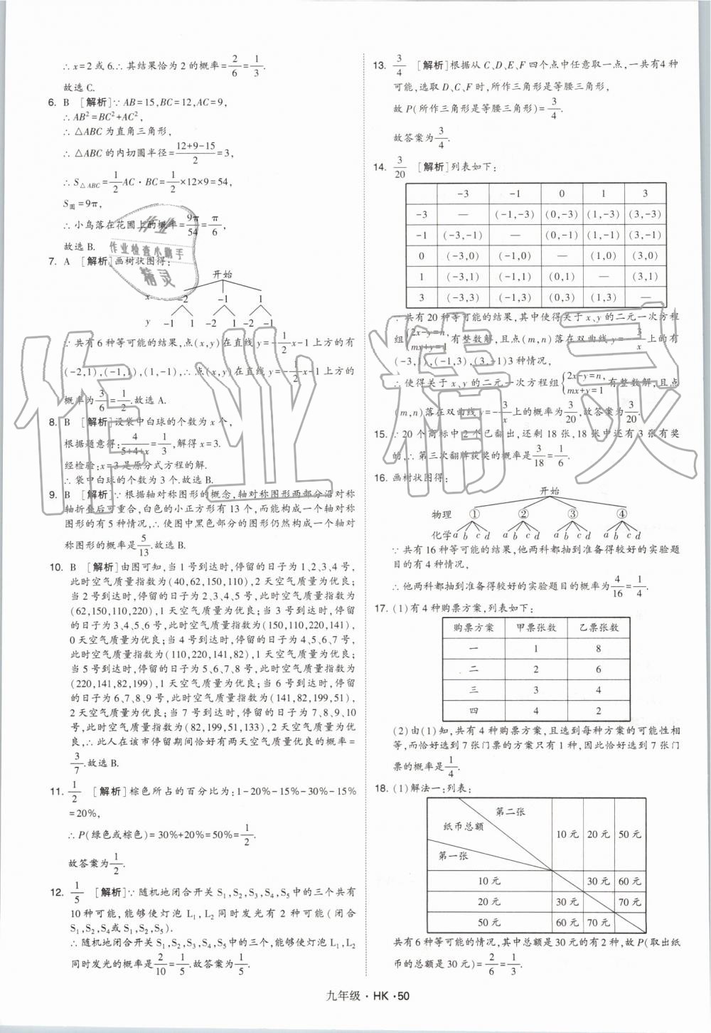 2019年經(jīng)綸學(xué)典學(xué)霸九年級數(shù)學(xué)全一冊滬科版 第50頁