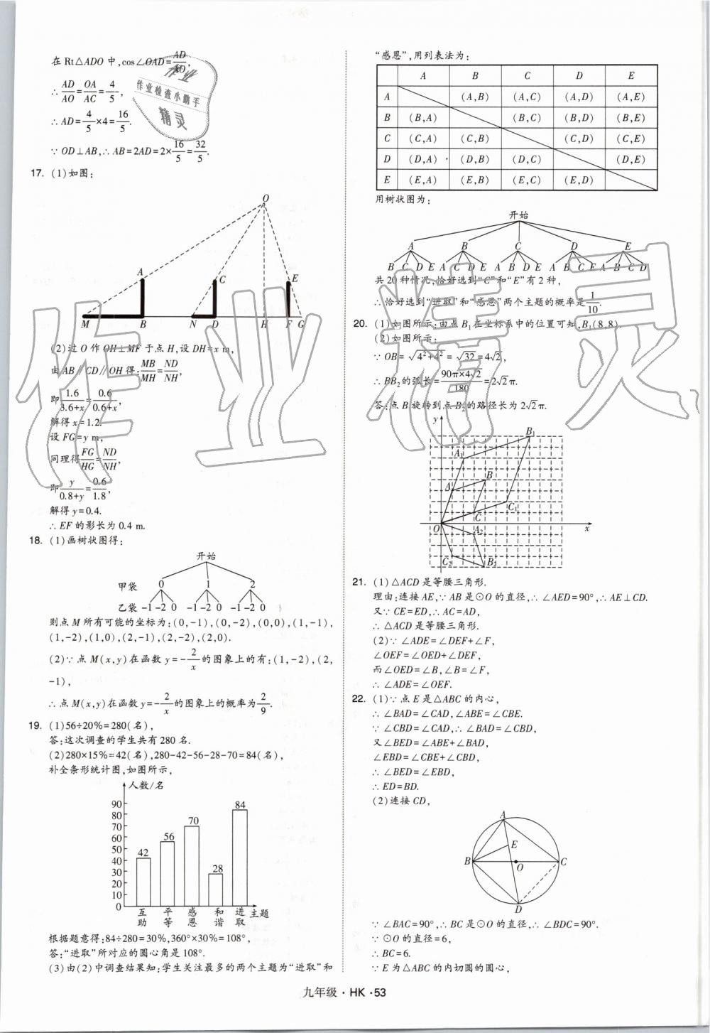 2019年經(jīng)綸學典學霸九年級數(shù)學全一冊滬科版 第53頁