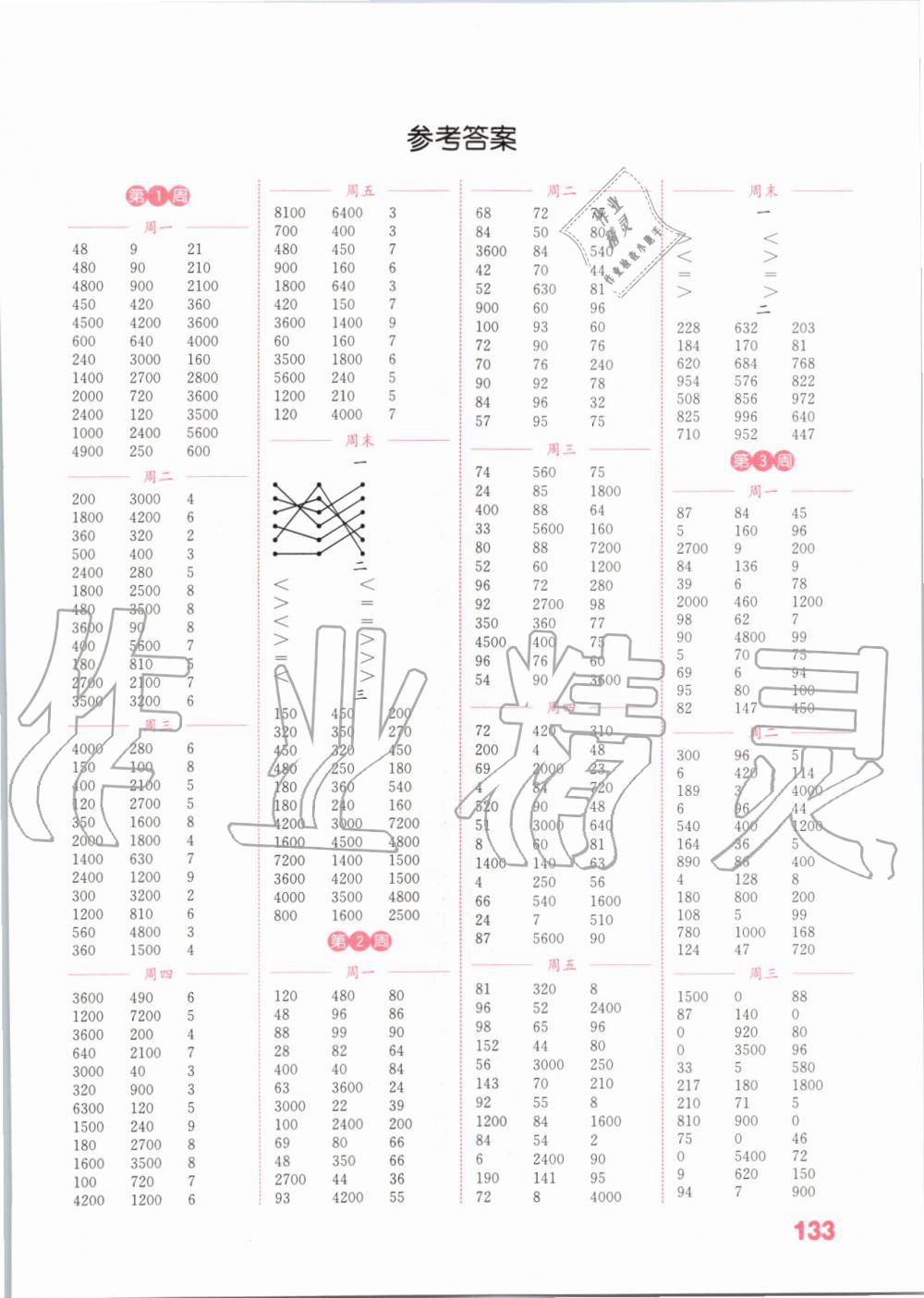 2019年通城學(xué)典小學(xué)數(shù)學(xué)計算能手三年級上冊蘇教版 第1頁