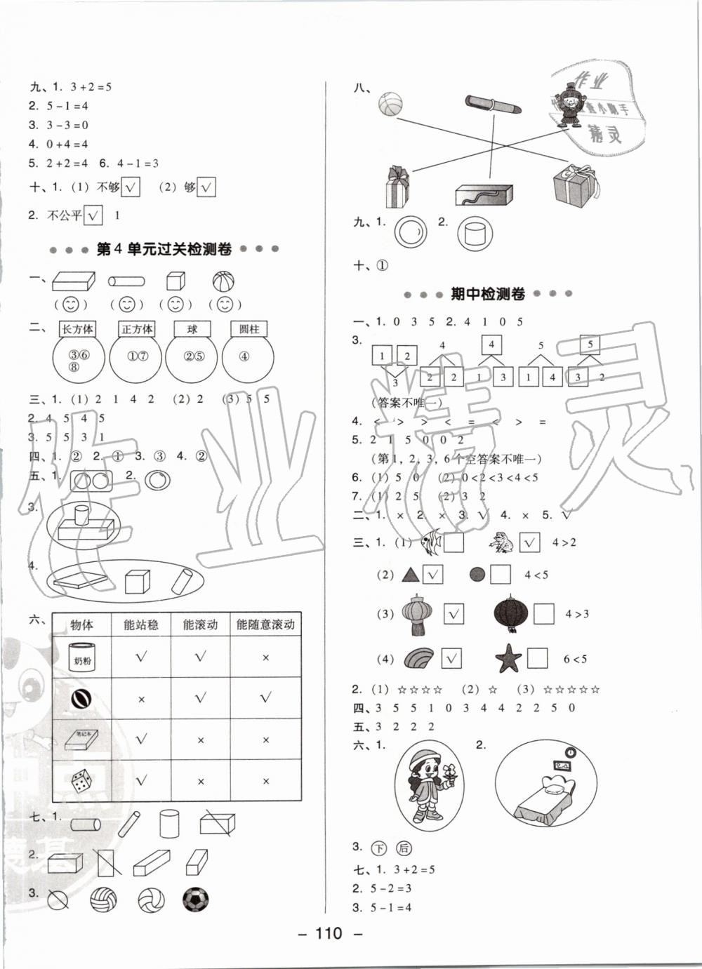 2019年綜合應(yīng)用創(chuàng)新題典中點(diǎn)一年級(jí)數(shù)學(xué)上冊(cè)人教版 第2頁(yè)