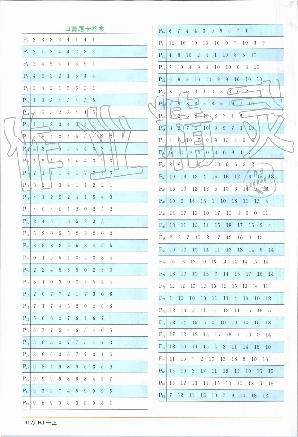 2019年阳光同学课时优化作业一年级数学上册人教版 第10页