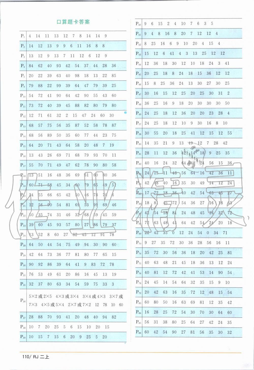 2019年阳光同学课时优化作业二年级数学上册人教版 第16页