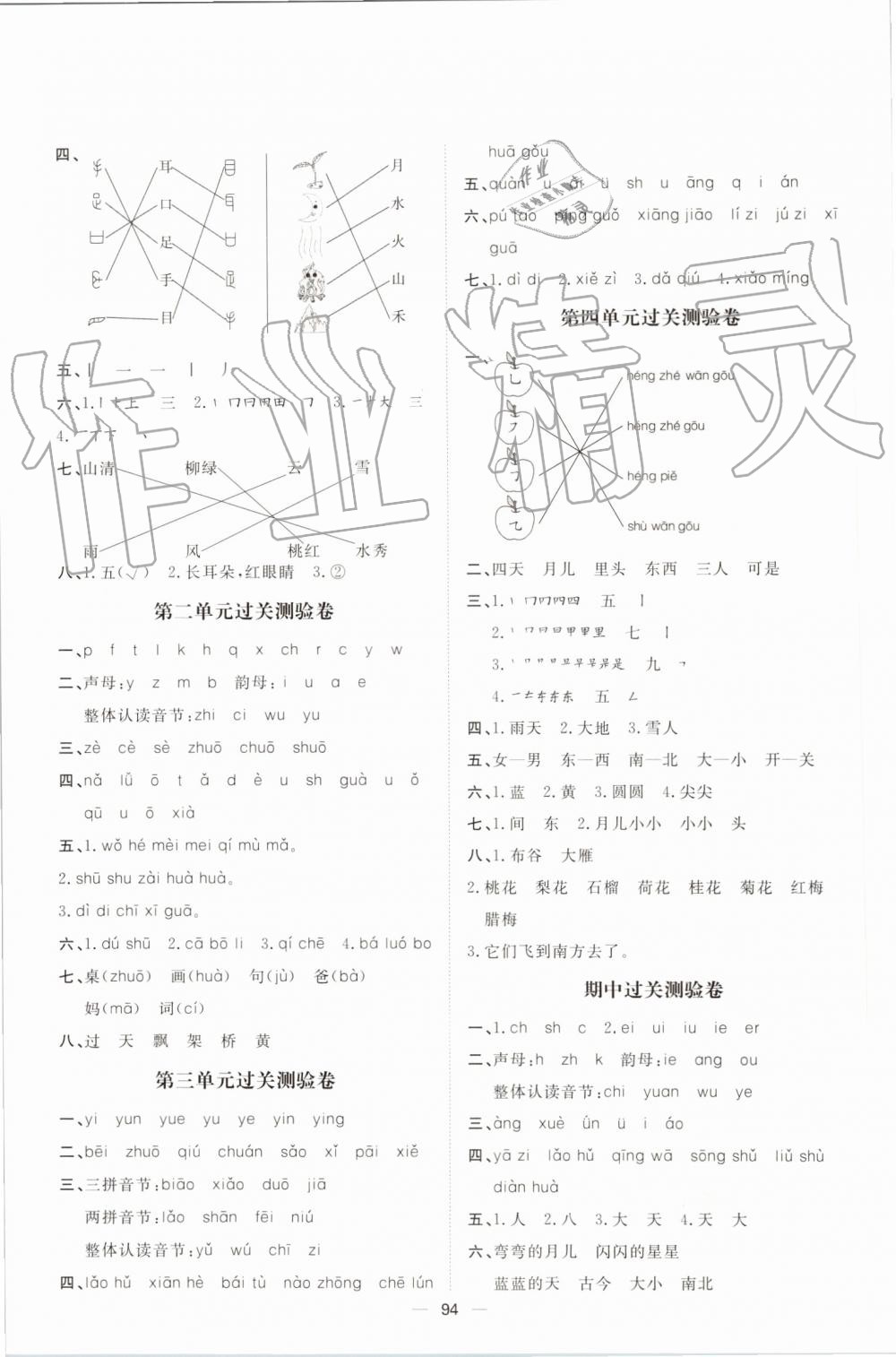 2019年陽光計(jì)劃第一步全效訓(xùn)練達(dá)標(biāo)方案一年級(jí)語文上冊(cè)人教版 第10頁