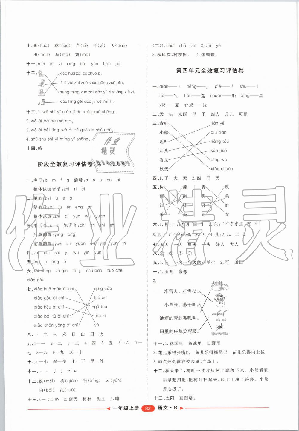 2019年陽光計(jì)劃第二步單元期末復(fù)習(xí)與評(píng)價(jià)一年級(jí)語文上冊(cè)人教版 第2頁