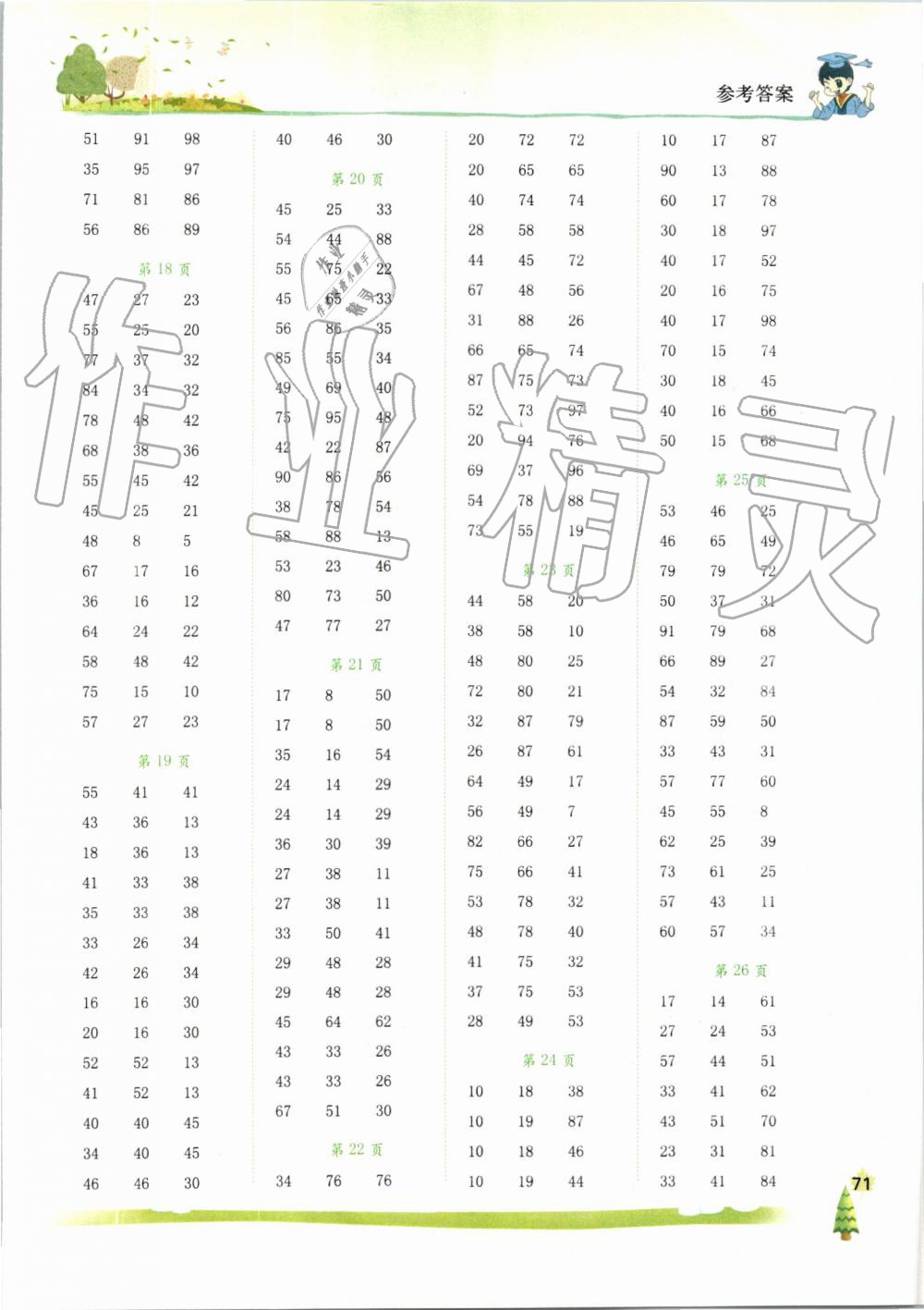 2019年黃岡小狀元口算速算練習(xí)冊(cè)二年級(jí)數(shù)學(xué)上冊(cè)人教版 第3頁