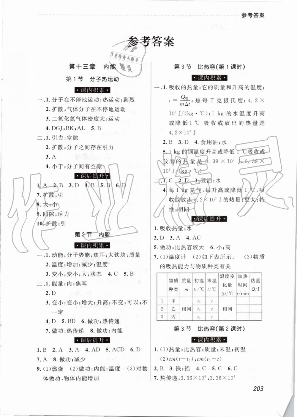 2019年中考快遞課課幫九年級(jí)物理全一冊(cè)人教版 第1頁(yè)