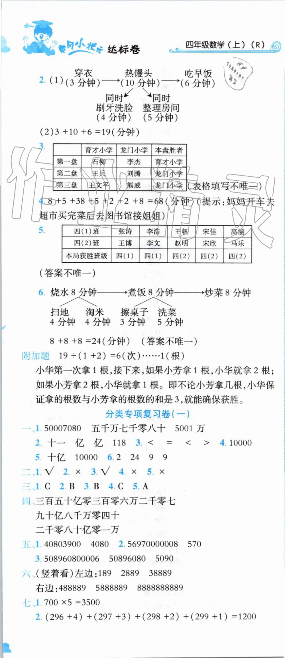 2019年黃岡小狀元達(dá)標(biāo)卷四年級(jí)數(shù)學(xué)上冊(cè)人教版 第7頁(yè)