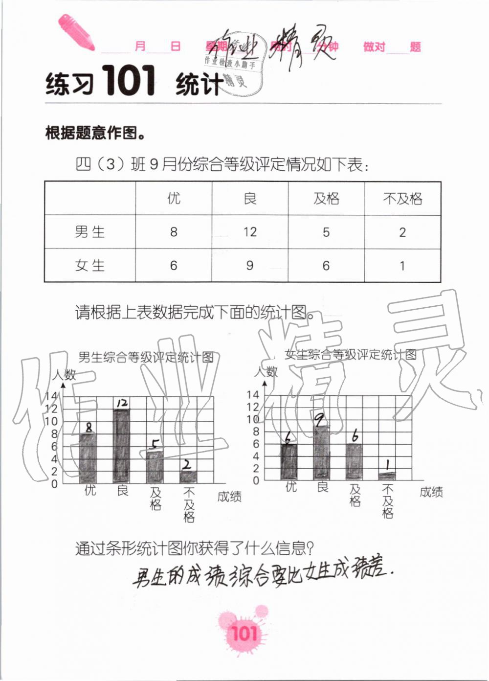 2019年口算天天練口算題卡四年級數(shù)學(xué)上冊人教版 第101頁