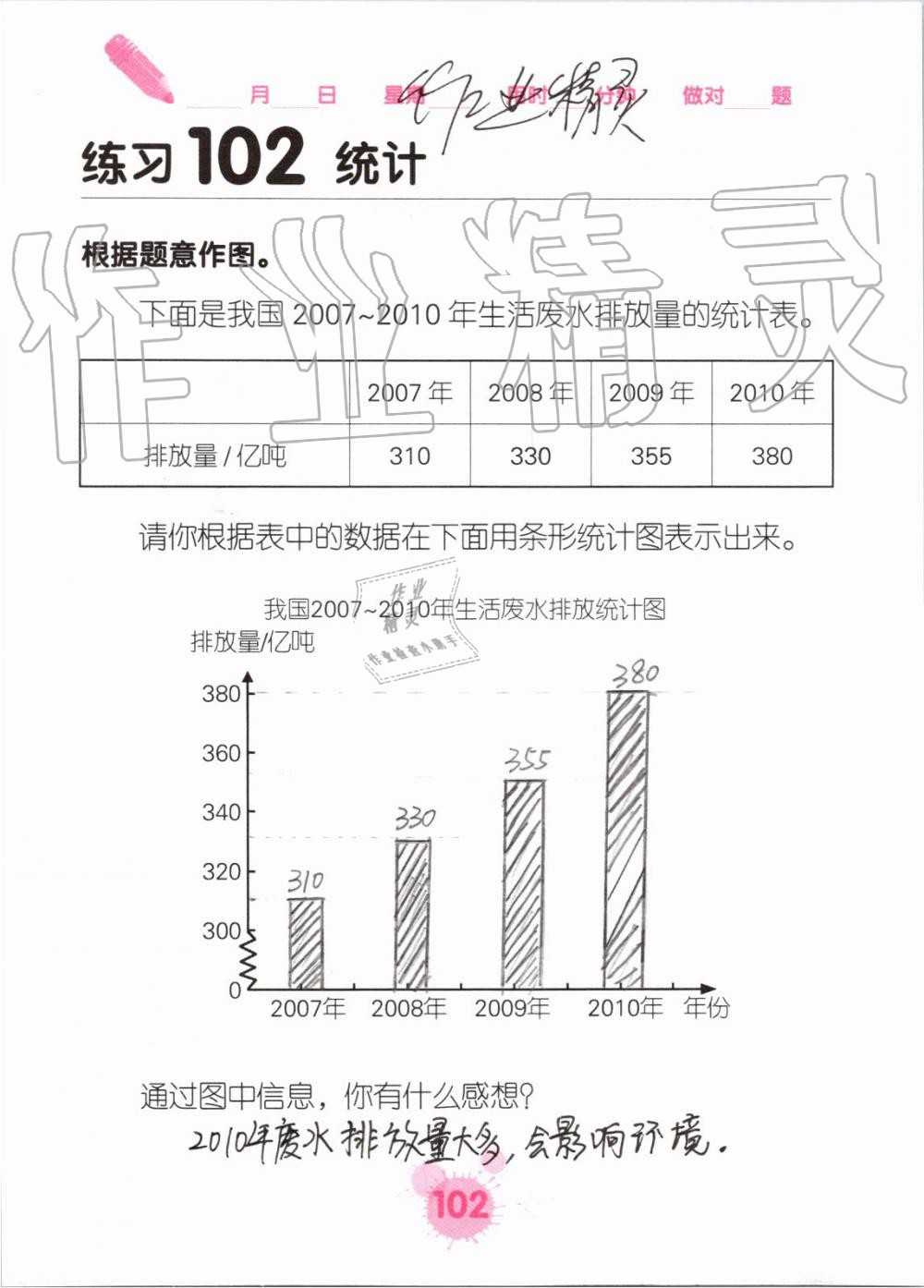 2019年口算天天練口算題卡四年級數(shù)學(xué)上冊人教版 第102頁