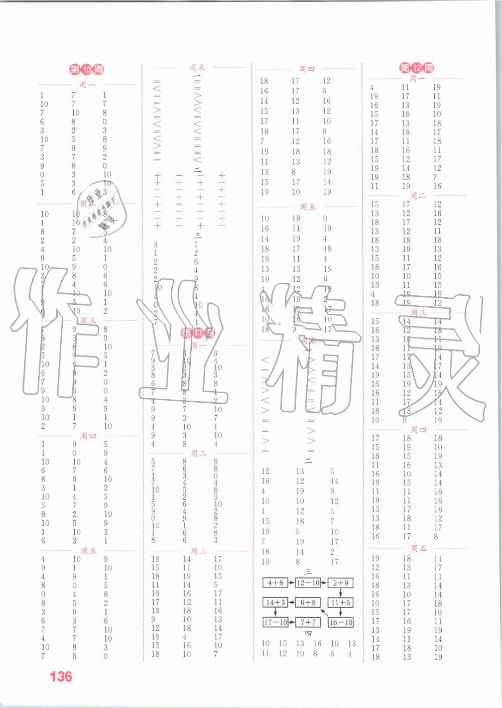 2019年通城學(xué)典小學(xué)數(shù)學(xué)計(jì)算能手一年級上冊人教版 第4頁