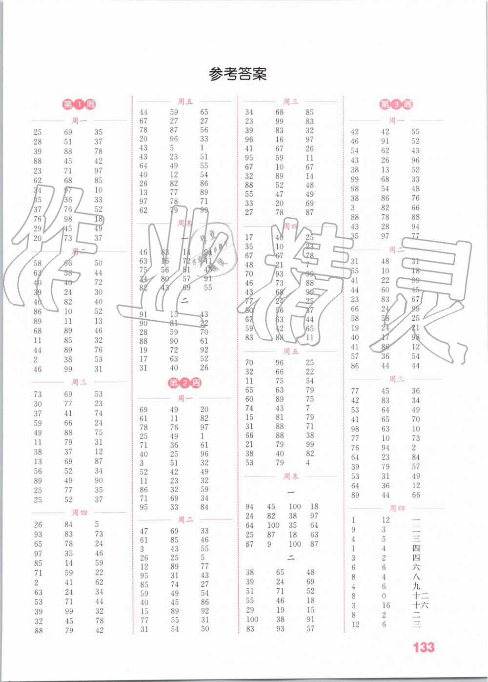 2019年通城學(xué)典小學(xué)數(shù)學(xué)計(jì)算能手二年級(jí)上冊(cè)蘇教版江蘇專(zhuān)用 第1頁(yè)