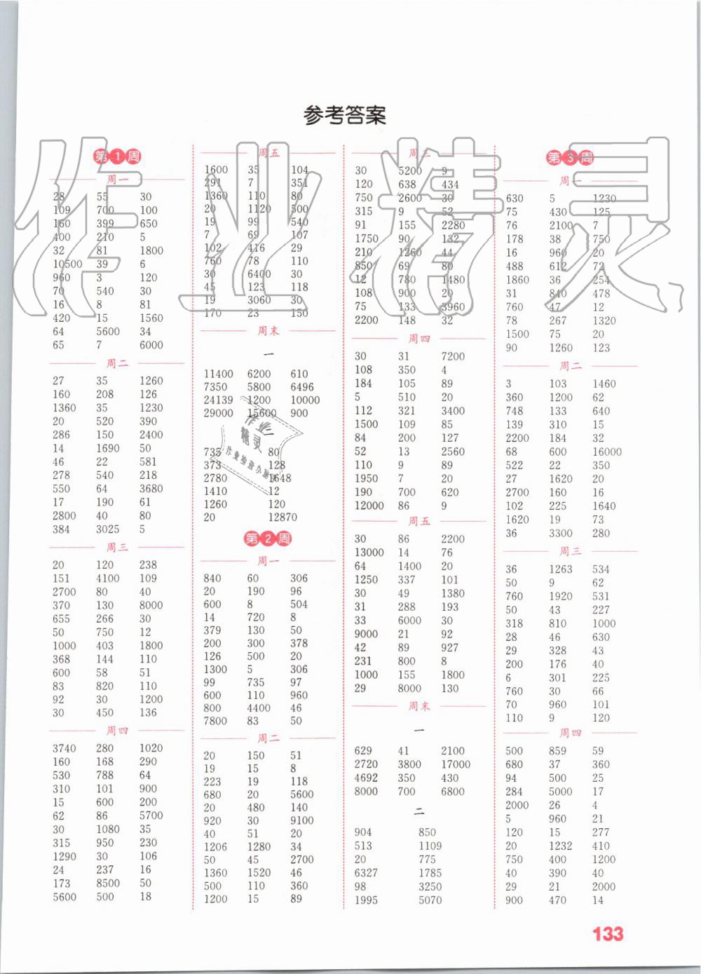 2019年通城学典小学数学计算能手五年级上册苏教版 第1页