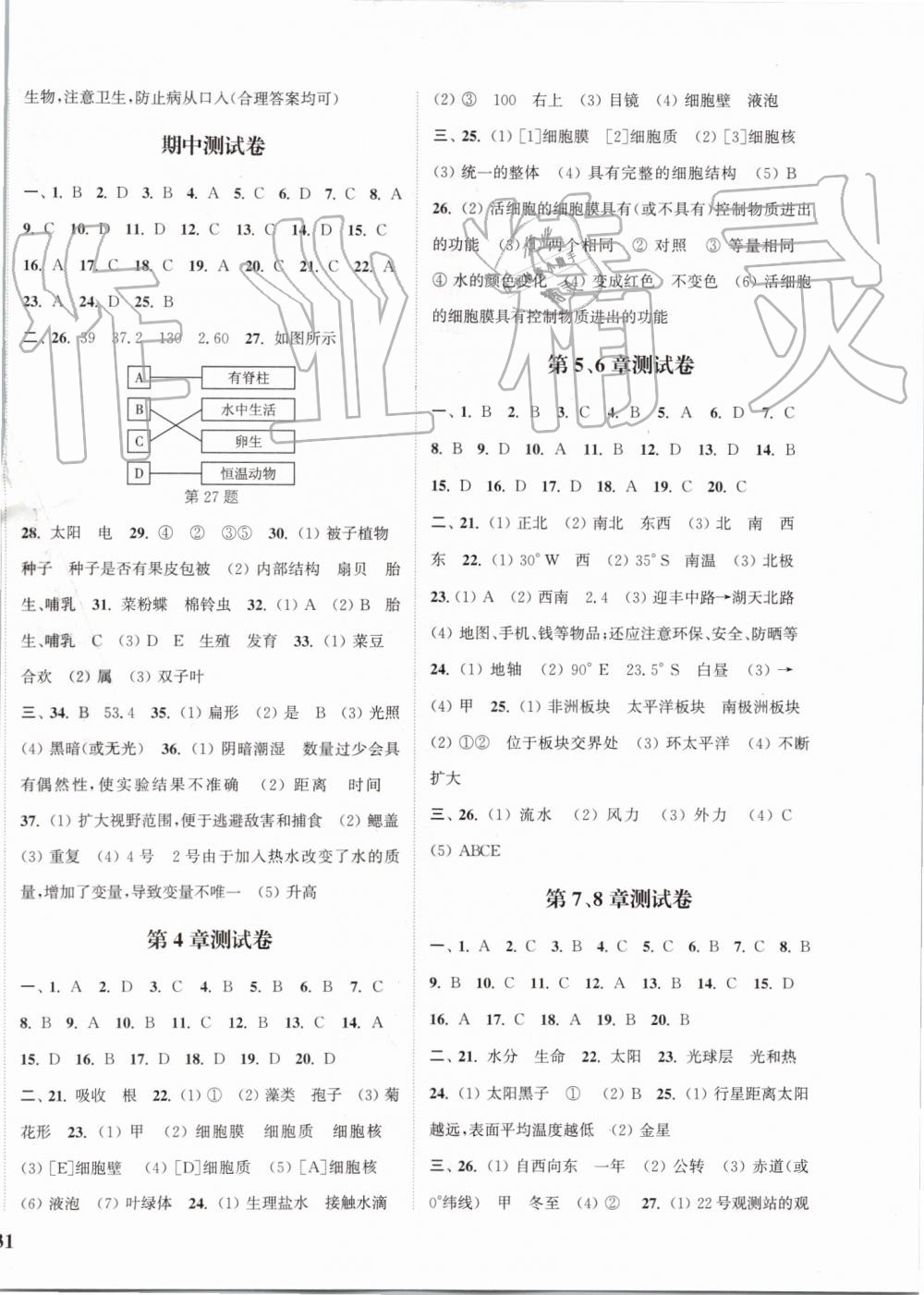 2019年通城學(xué)典課時(shí)作業(yè)本七年級(jí)科學(xué)上冊(cè)華師大版 第14頁(yè)