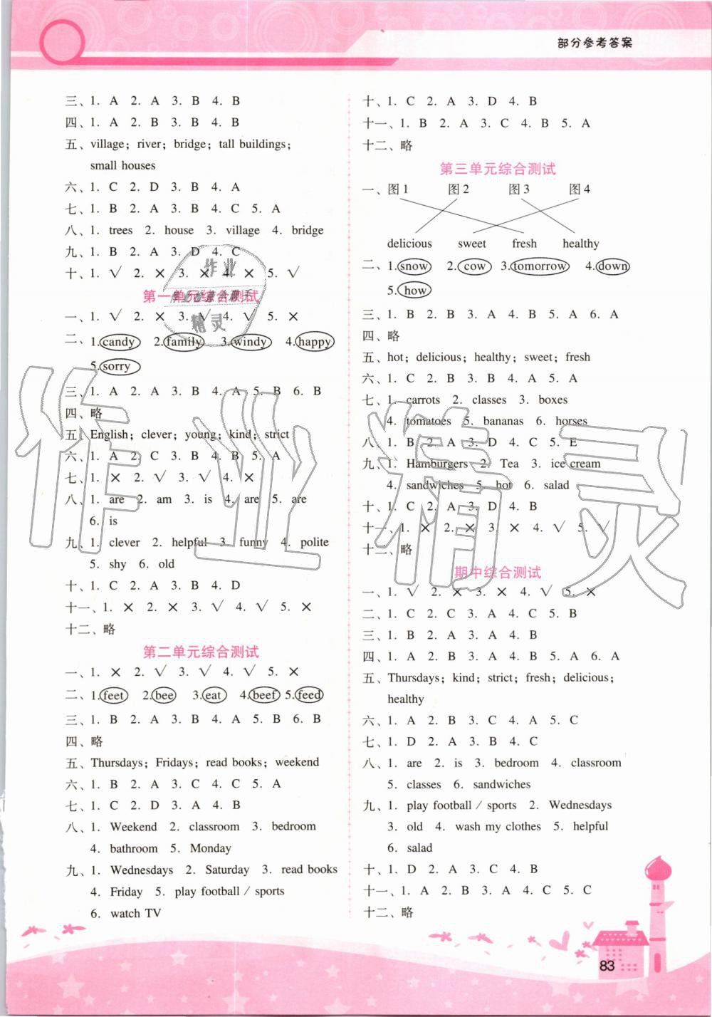 2019年自主與互動學(xué)習(xí)新課程學(xué)習(xí)輔導(dǎo)五年級英語上冊人教PEP版 第3頁