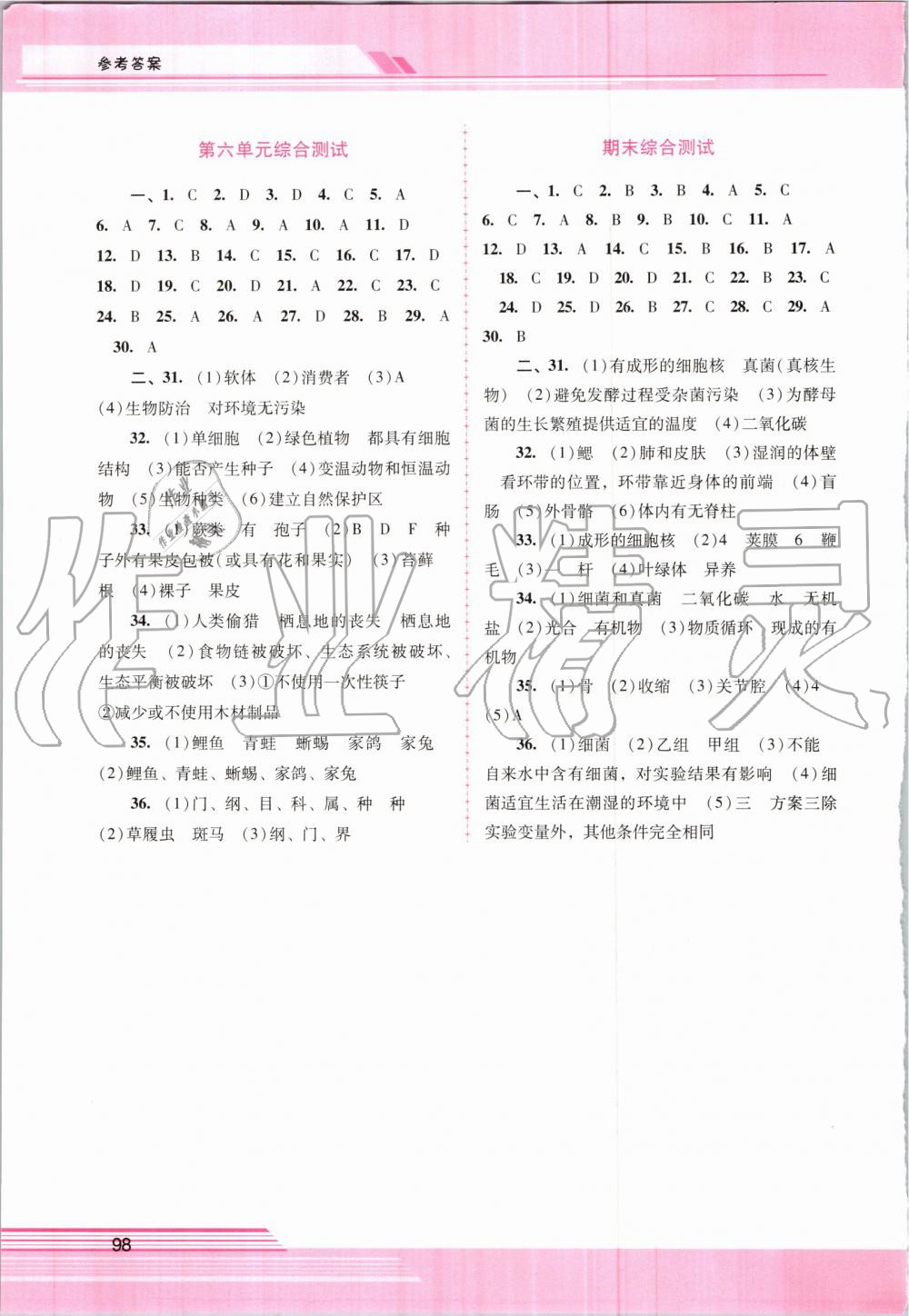 2019年自主與互動(dòng)學(xué)習(xí)新課程學(xué)習(xí)輔導(dǎo)八年級(jí)生物學(xué)上冊(cè)人教版 第8頁(yè)