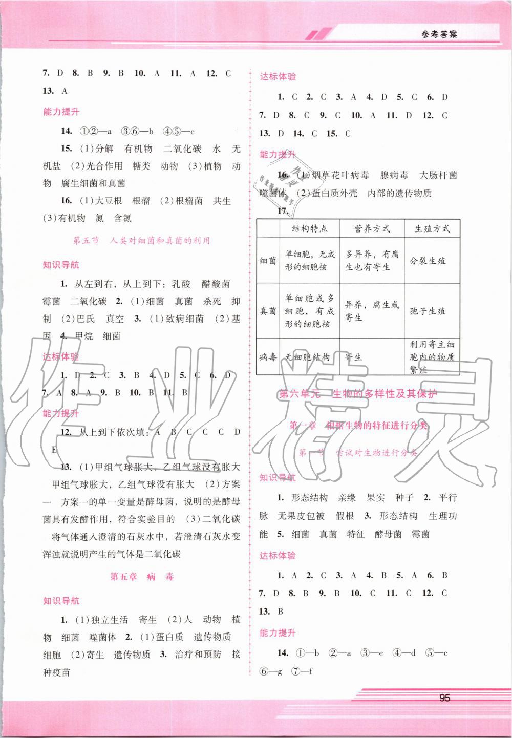 2019年自主与互动学习新课程学习辅导八年级生物学上册人教版 第5页