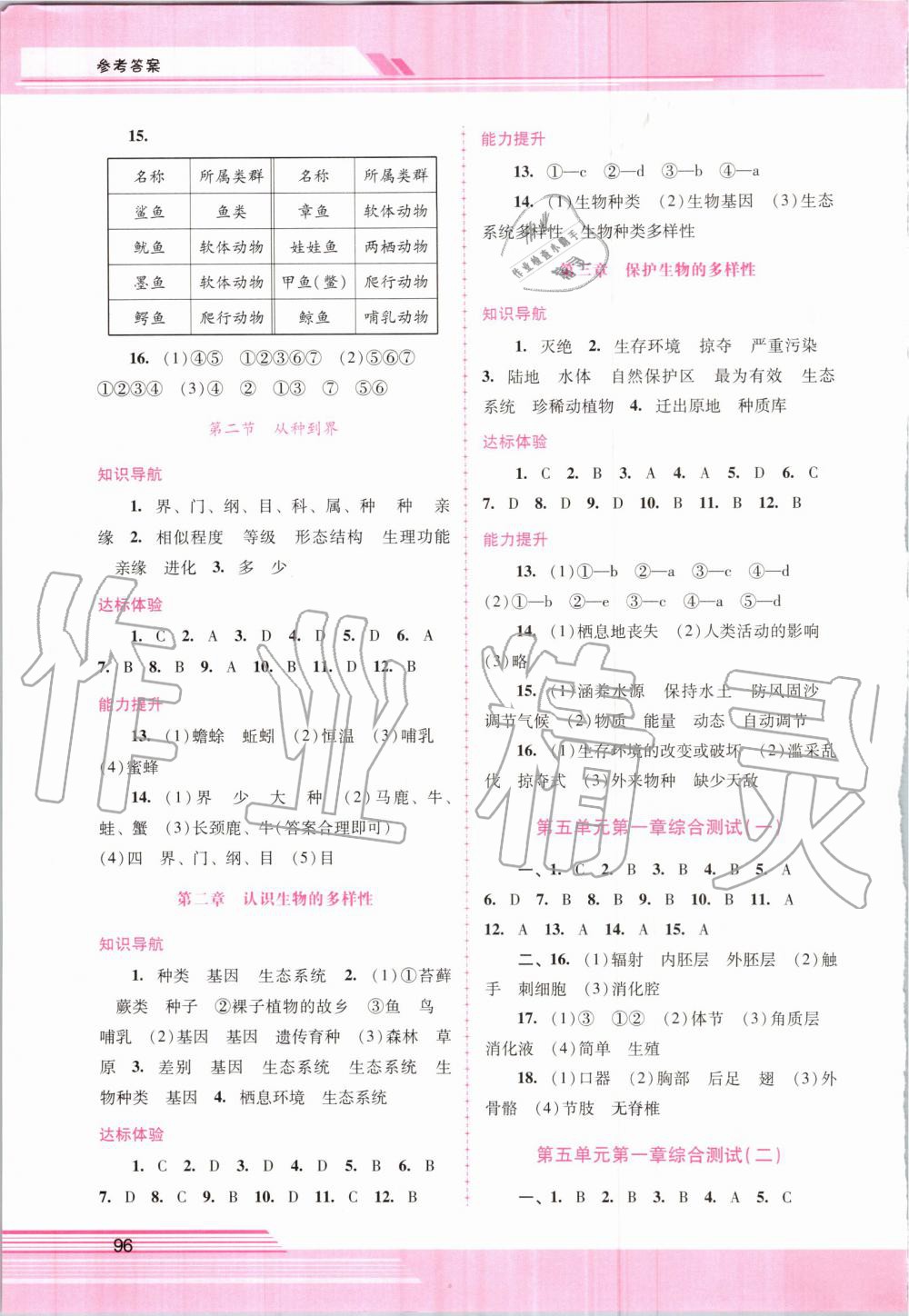 2019年自主与互动学习新课程学习辅导八年级生物学上册人教版 第6页