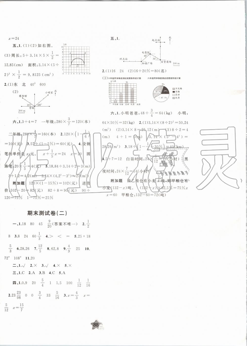 2019年新課程學(xué)習(xí)與測(cè)評(píng)單元雙測(cè)六年級(jí)數(shù)學(xué)上冊(cè)人教版A版 第8頁(yè)