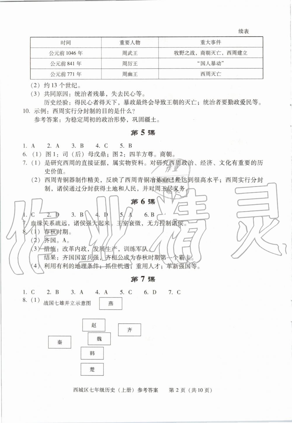 2019年學(xué)習(xí)探究診斷七年級歷史上冊人教版 第2頁