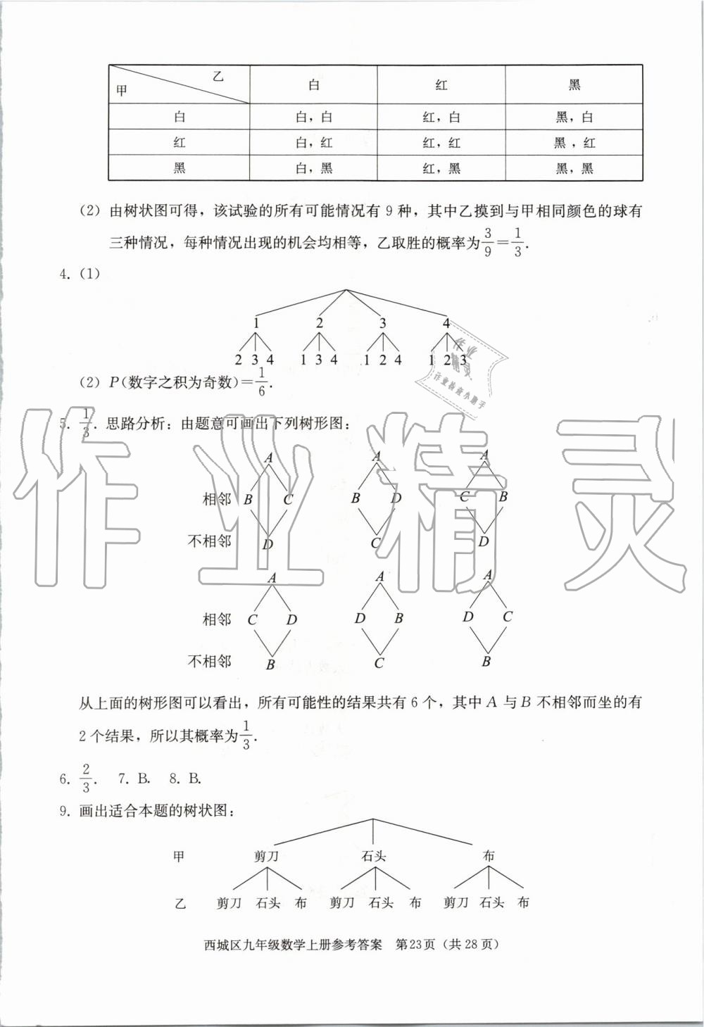 2019年学习探究诊断九年级数学上册人教版 第23页