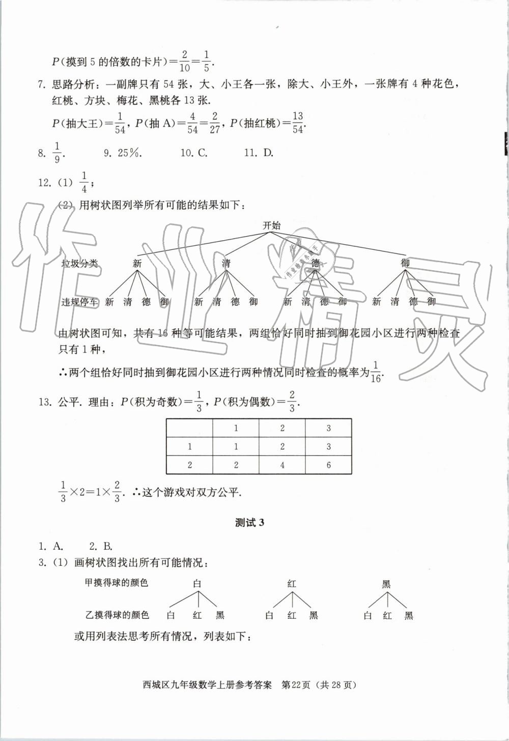 2019年学习探究诊断九年级数学上册人教版 第22页