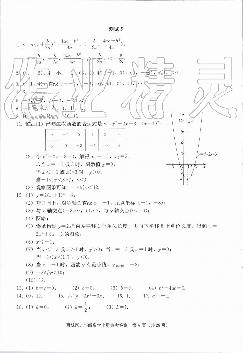 2019年学习探究诊断九年级数学上册人教版 第6页