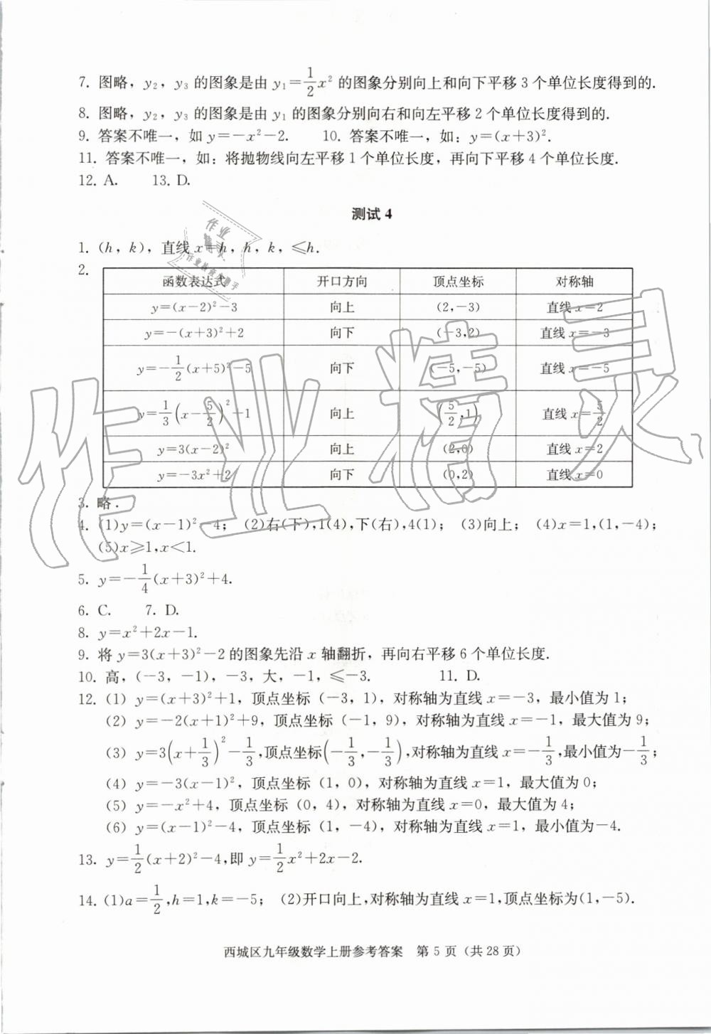 2019年学习探究诊断九年级数学上册人教版 第5页