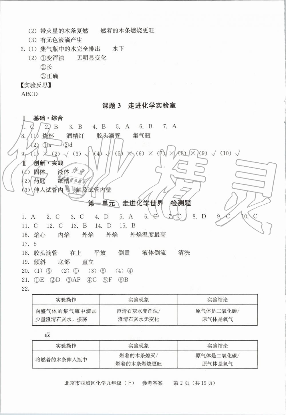 2019年學(xué)習(xí)探究診斷九年級(jí)化學(xué)上冊(cè)人教版 第2頁(yè)