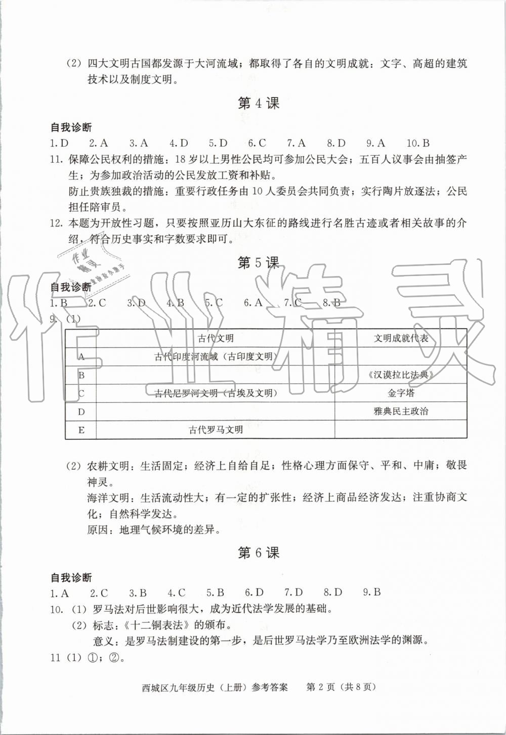 2019年學(xué)習(xí)探究診斷九年級(jí)歷史上冊(cè)人教版 第2頁