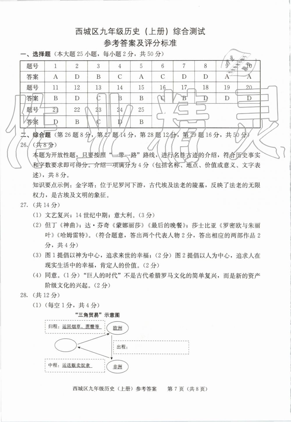 2019年學習探究診斷九年級歷史上冊人教版 第7頁