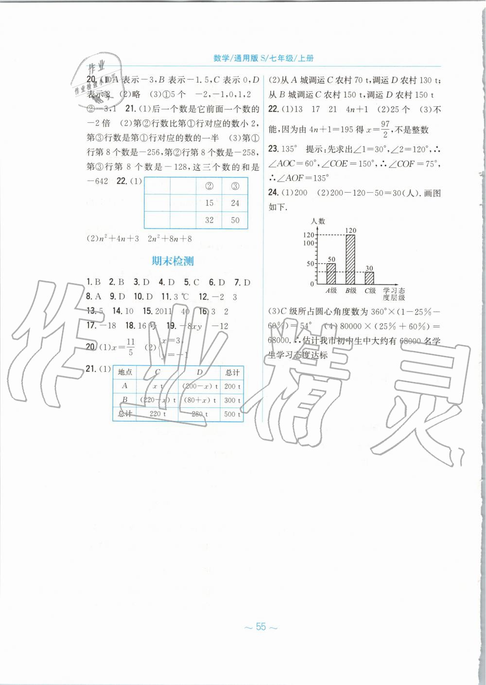 2019年新编基础训练七年级数学上册通用版S 第27页