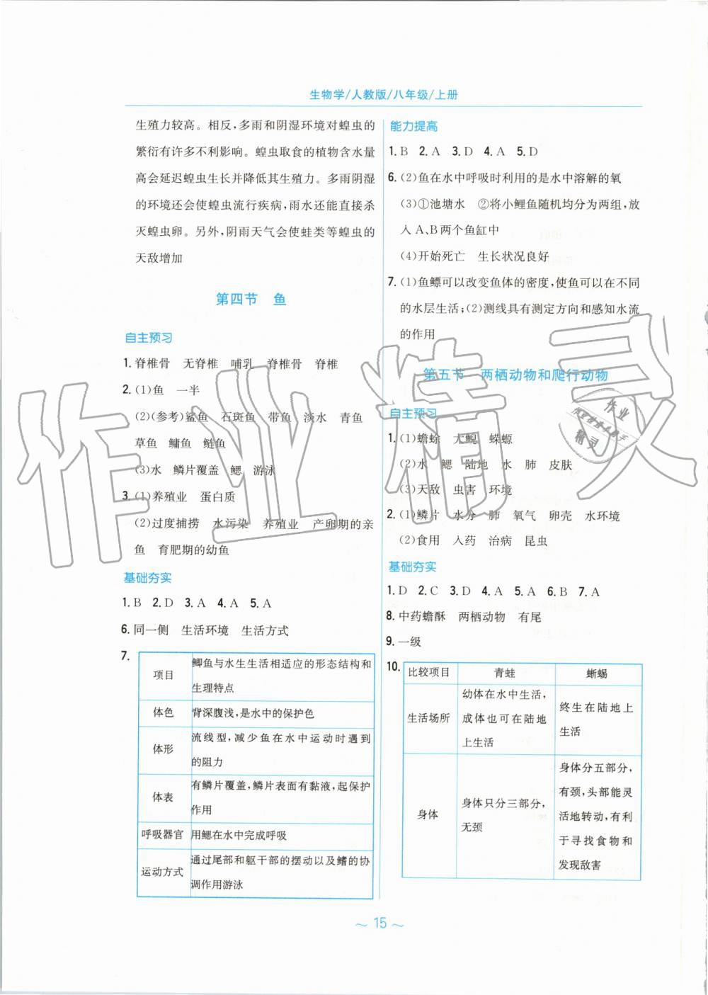 2019年新編基礎訓練八年級生物學上冊人教版 第3頁